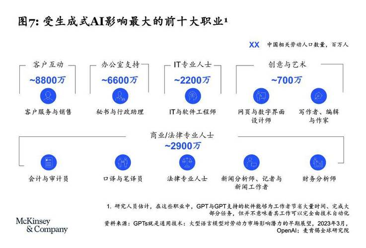 AI与显示技术的完美融合：DIC如何引领未来显示产业的新潮流？  第4张