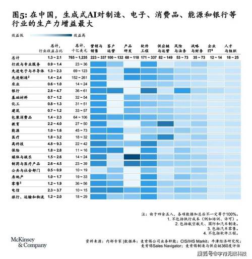 AI与显示技术的完美融合：DIC如何引领未来显示产业的新潮流？  第5张