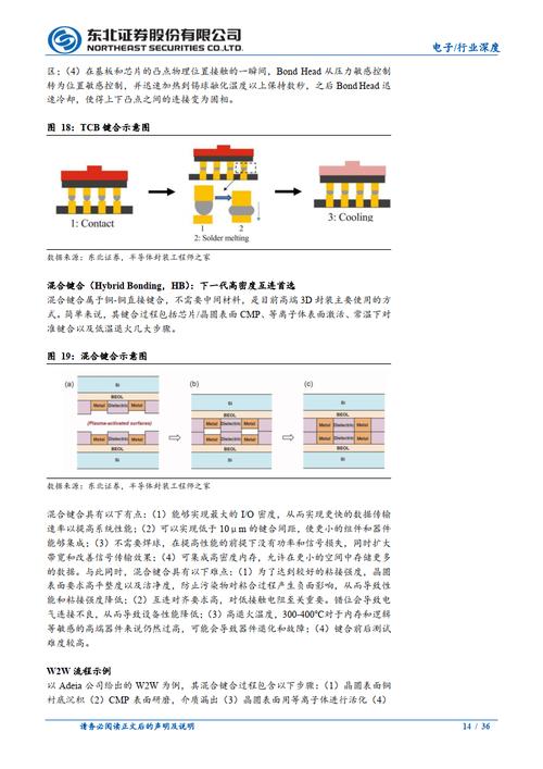 AI与显示技术的完美融合：DIC如何引领未来显示产业的新潮流？  第8张