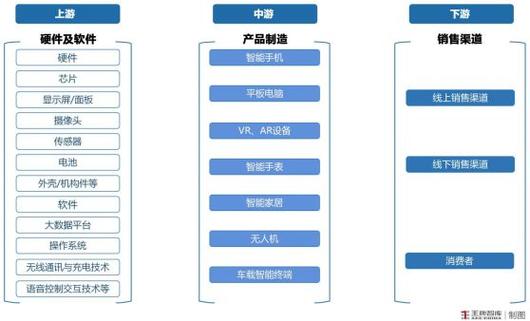 AI与显示技术的完美融合：DIC如何引领未来显示产业的新潮流？  第10张