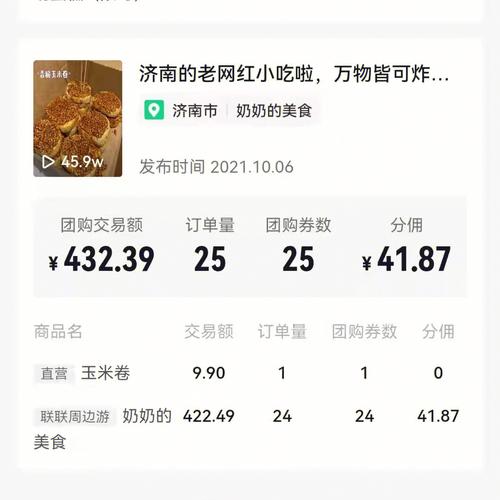 探店达人：336万人如何靠吃喝玩乐月入过万？揭秘这个新兴职业的赚钱秘诀  第3张