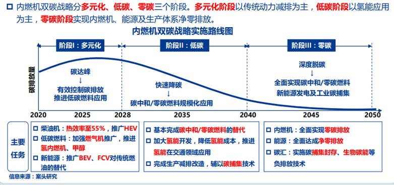 全球最大甲酸钙生产装置投产，钢厂尾气变废为宝，助力双碳目标实现  第5张