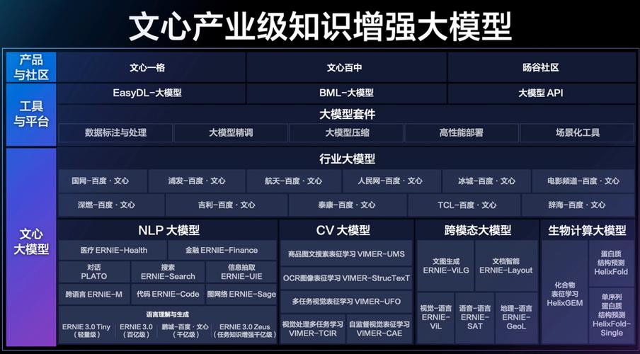 百度AI放大招！中传师生用文心大模型打造数字人李白，AI跨界创意引爆全场