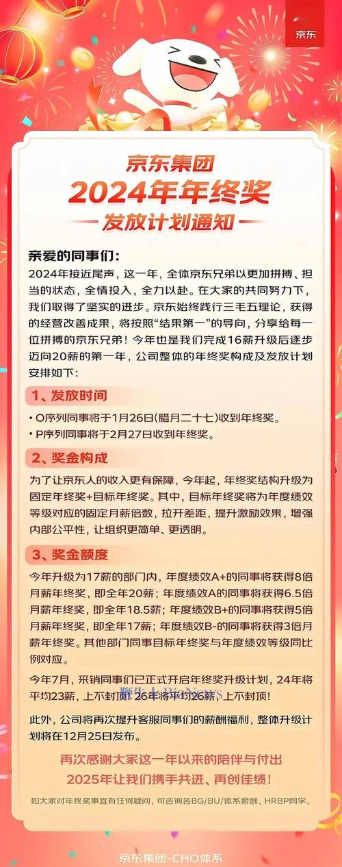 京东再次大手笔！超2万名客服月薪大幅提升，福利全面升级，你还在等什么？  第2张