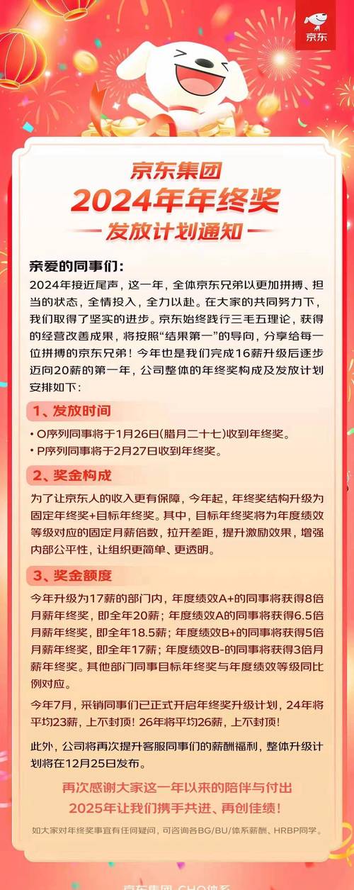 京东再次大手笔！超2万名客服月薪大幅提升，福利全面升级，你还在等什么？  第4张