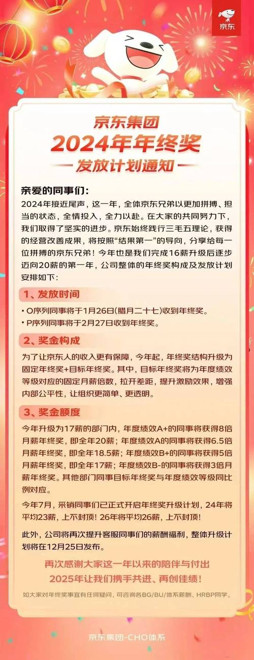 京东再次大手笔！超2万名客服月薪大幅提升，福利全面升级，你还在等什么？  第5张