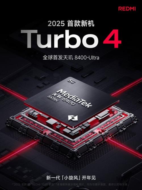 2025年1月手机大战即将打响！REDMI Turbo 4领衔，多款中端新机齐登场，春节前给长辈的最佳选择  第13张