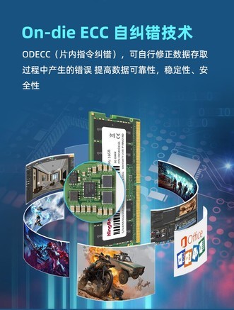 内存升级，速度提升！DDR2内存条带来的惊喜你get了吗？  第3张