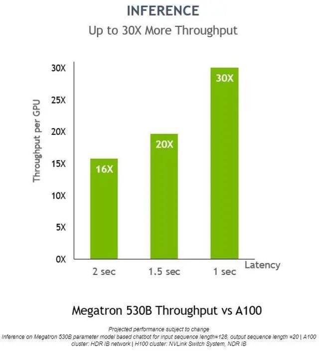 5G助力手机新时代：速度飞跃、延迟降低、覆盖更广、多设备连接  第6张