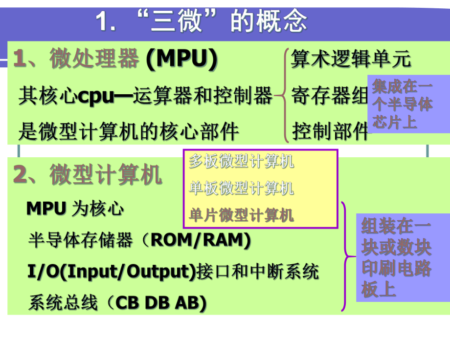 dma ddr DMA DDR技术：硬件革新，游戏世界再进化  第5张