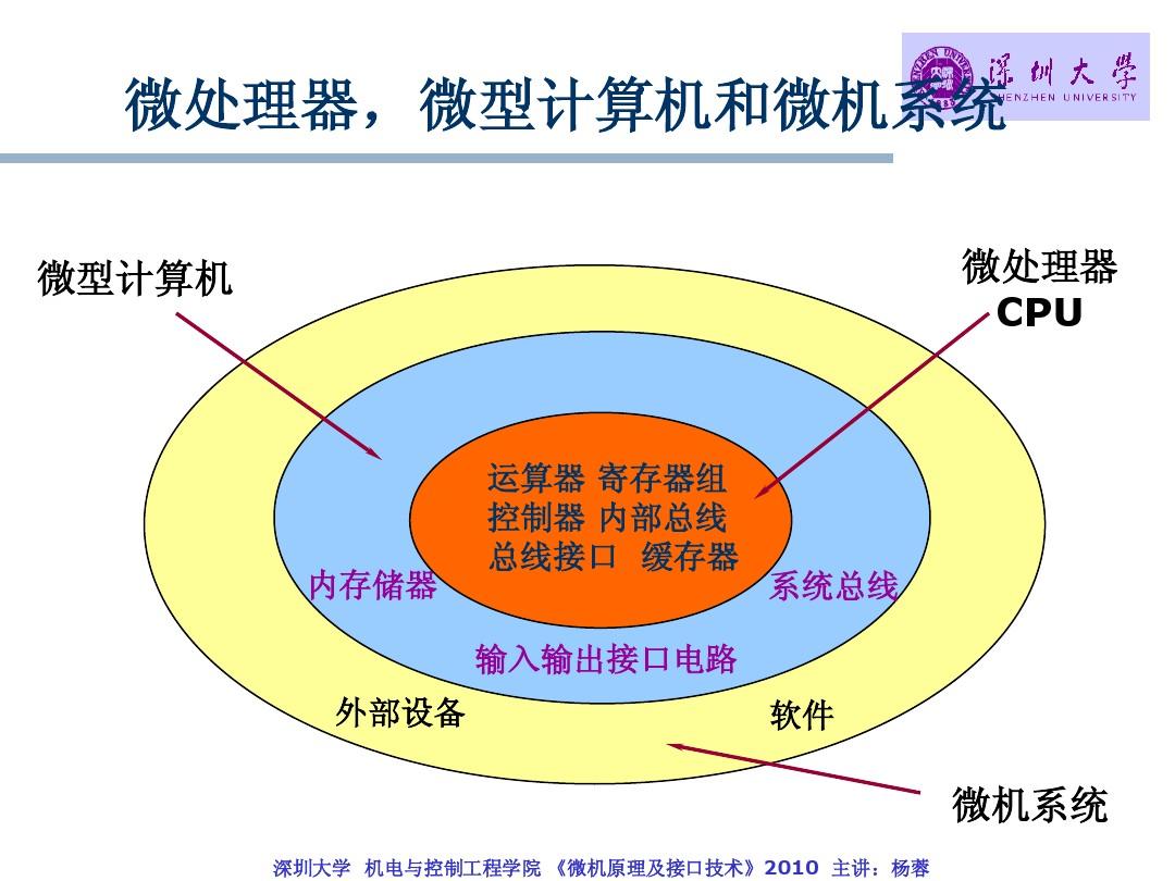 dma ddr DMA DDR技术：硬件革新，游戏世界再进化  第7张