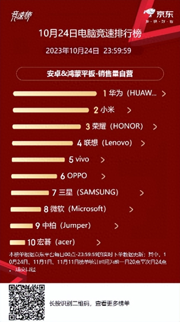 电脑爱好者必看！打造稳定高效主机的6大秘诀  第6张