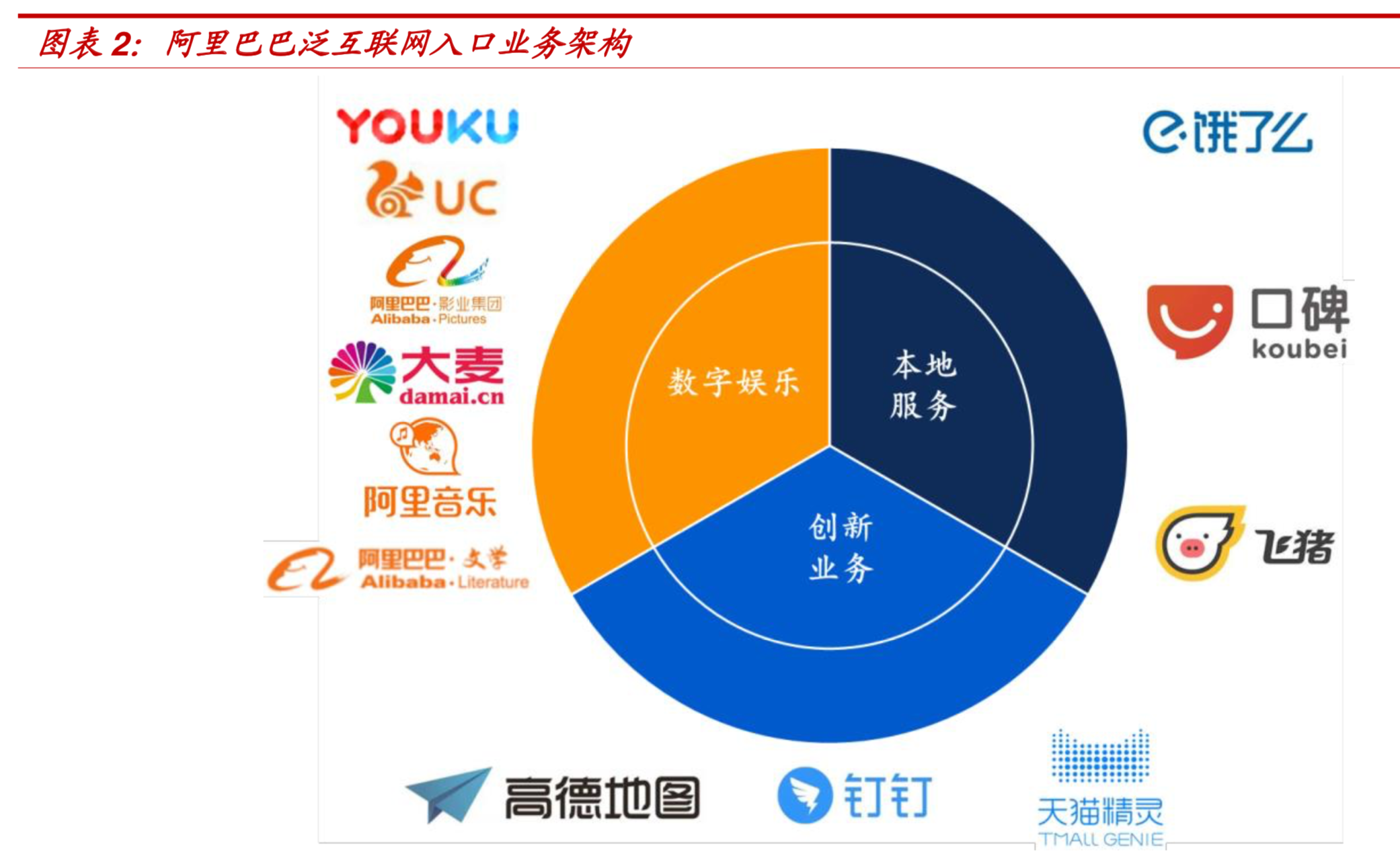 5G手机选购指南：性能、摄影、屏幕，如何选出最适合自己的神器？  第5张