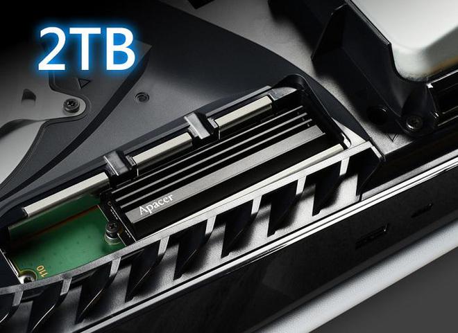 1TB硬盘接口大比拼，USB 3.0 vs Thunderbolt 3，选购指南揭秘  第3张