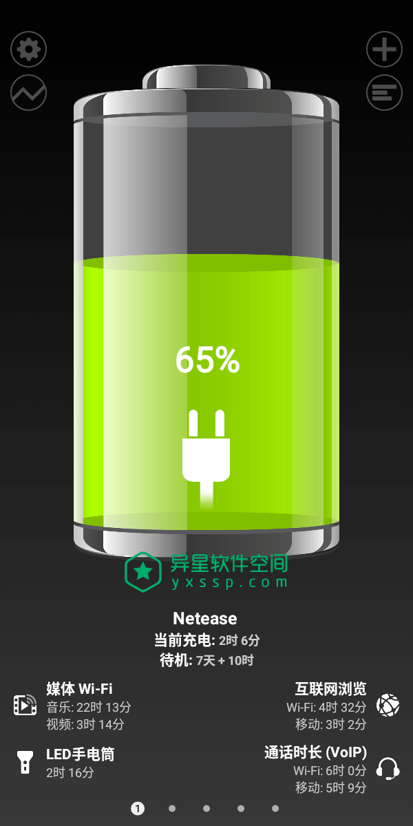 5G手机体验：选对手机不再困难  第1张