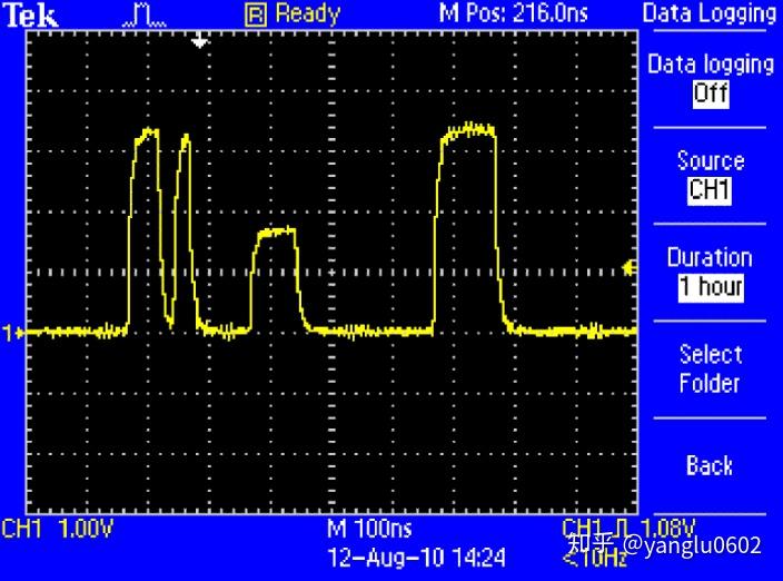 5G双卡手机副卡揭秘：速度飙升、轻松共享，省钱又安全  第5张