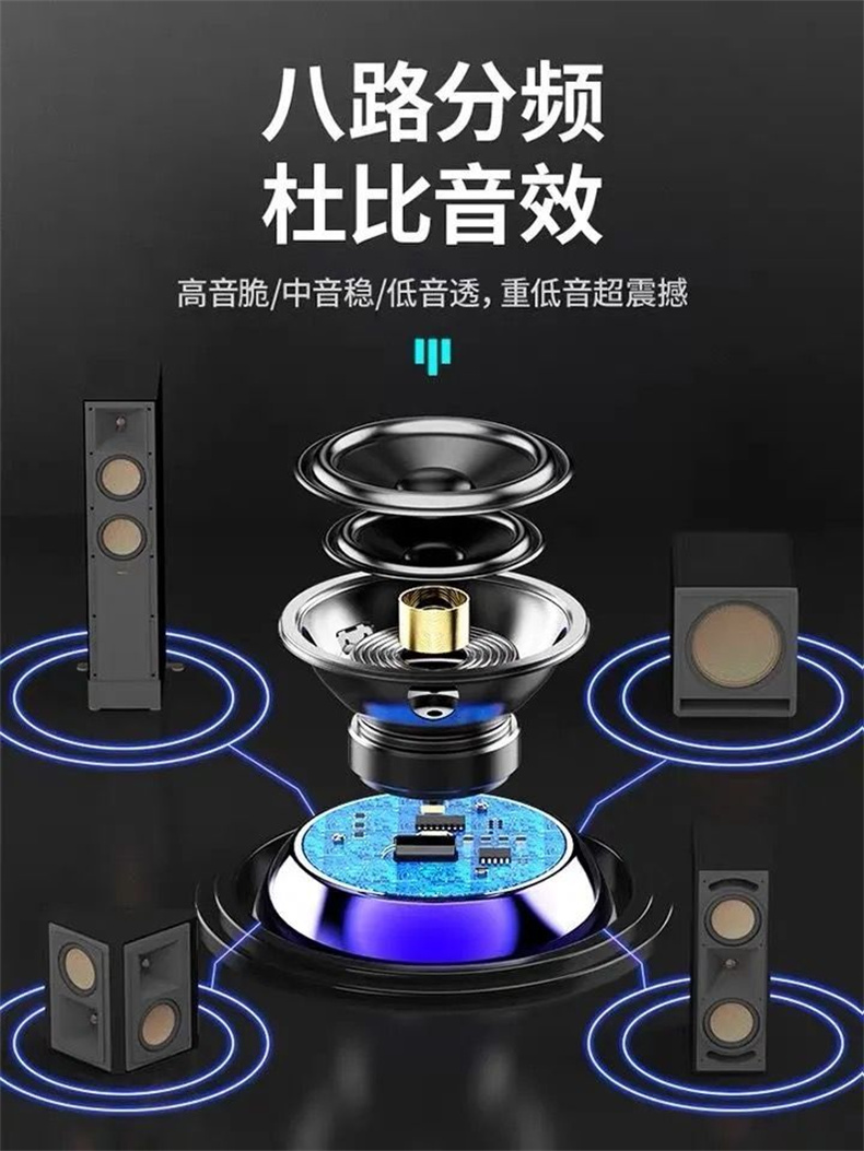 小米音箱：音质超预期，外观独特吸引眼球  第5张