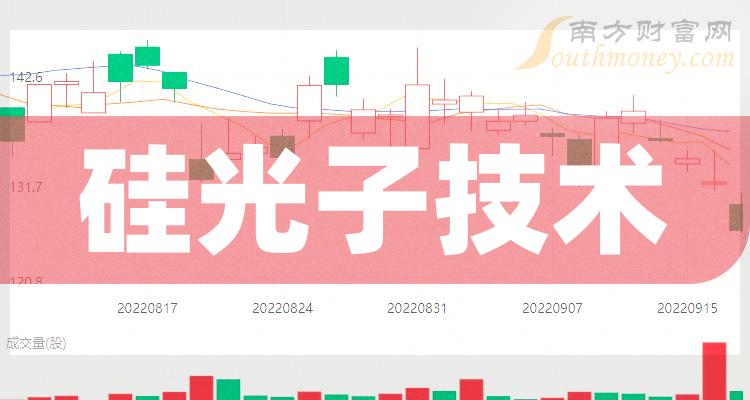 5G功能无法使用？手机达人教你四招解决  第5张