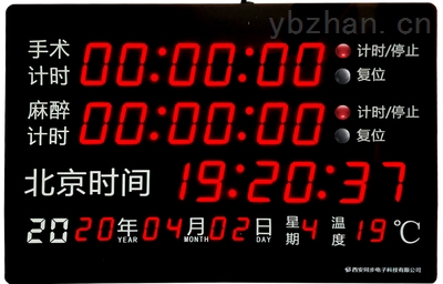 fpga ddr2 FPGA工程师必读：掌握DDR2七大关键要素，轻松提升系统性能  第5张