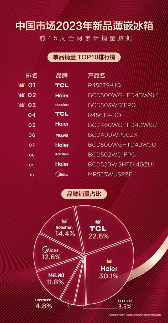 内存市场震撼！新型DDR4内存速度猛增30%，容量翻倍，稳定无卡顿  第1张