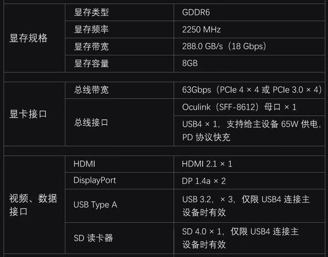 硬件疑难解析：GT 630显卡电源困扰，一步到位解决  第1张