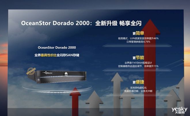 内存王者：金士顿DDR3 1866，超频极速，稳定高效  第6张