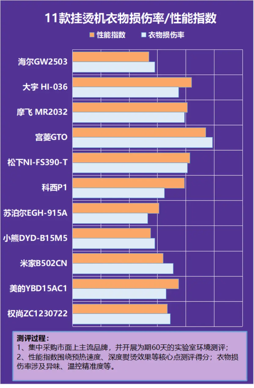 内存王者：金士顿DDR3 1866，超频极速，稳定高效  第7张