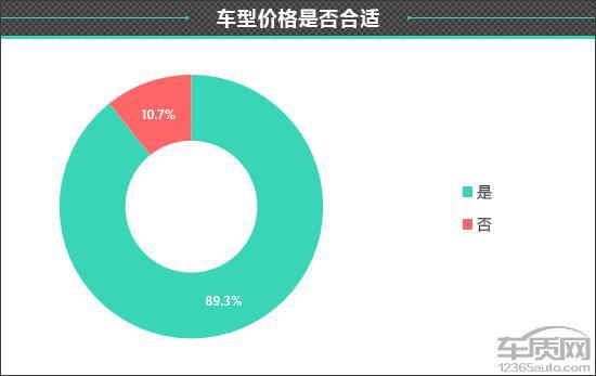 5G手机价格揭秘：品牌、配置、功能，你真的了解吗？  第4张