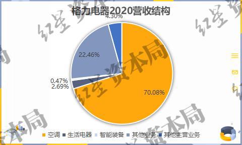 格力云锦，音响神配！打造私人音乐盛宴全攻略  第3张