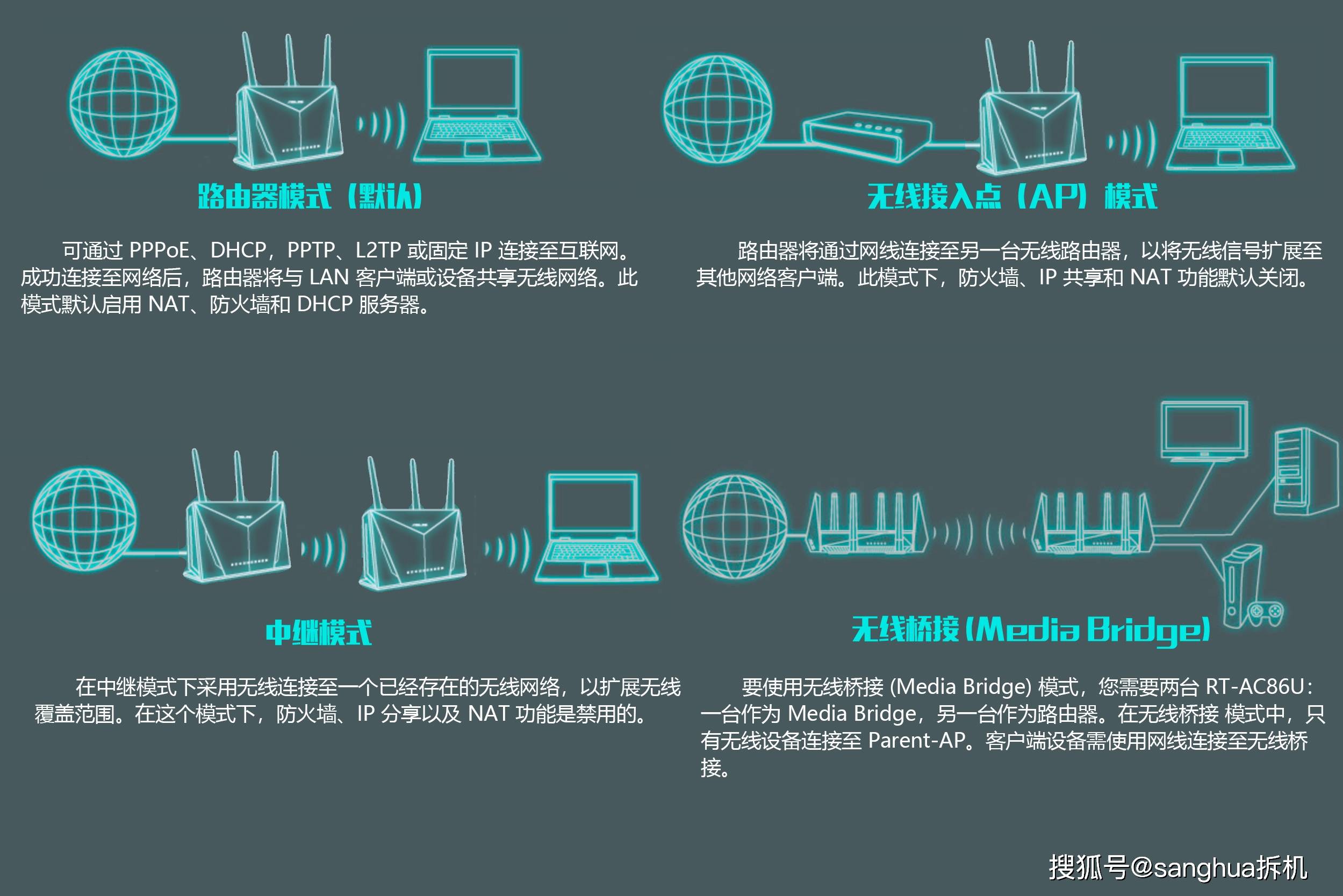 5G手机接入指南：信号显示揭秘，网速测试大揭秘  第7张