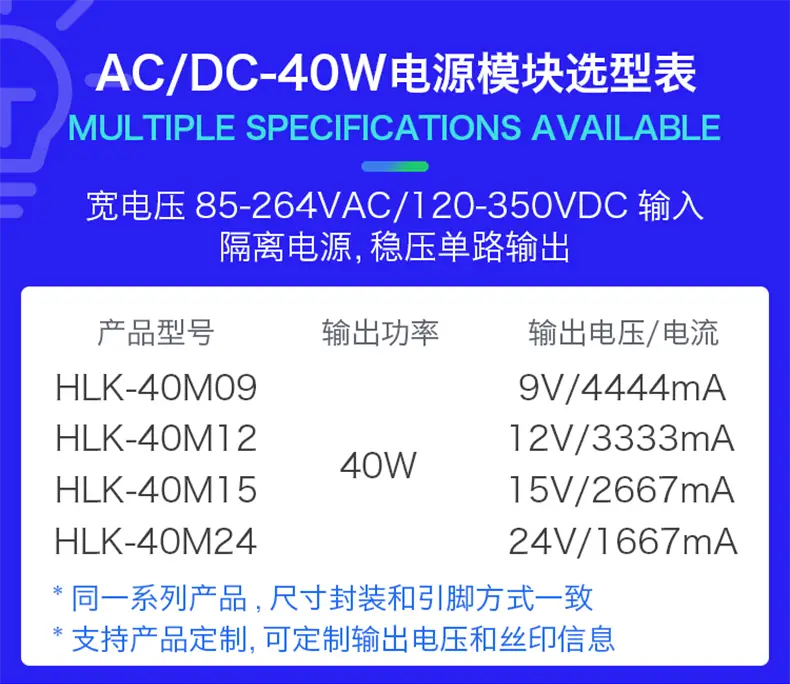 如何选购适合你的主机电源？功率、品牌、设计，一文详解  第3张