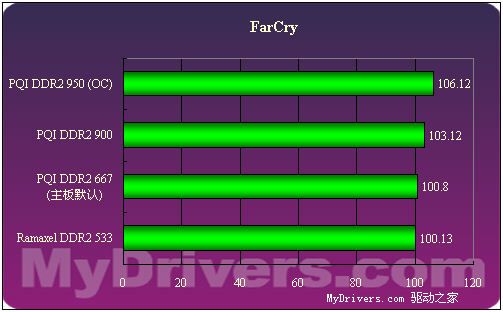 8G DDR3 1333内存：轻松应对复杂程序，性价比超群  第2张