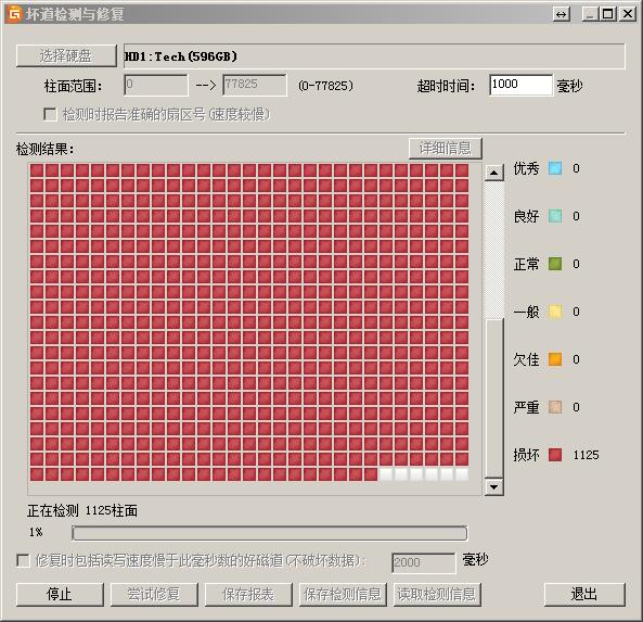 十年经验总结！硬盘修复八招高效实用，教你如何保障数据安全  第2张