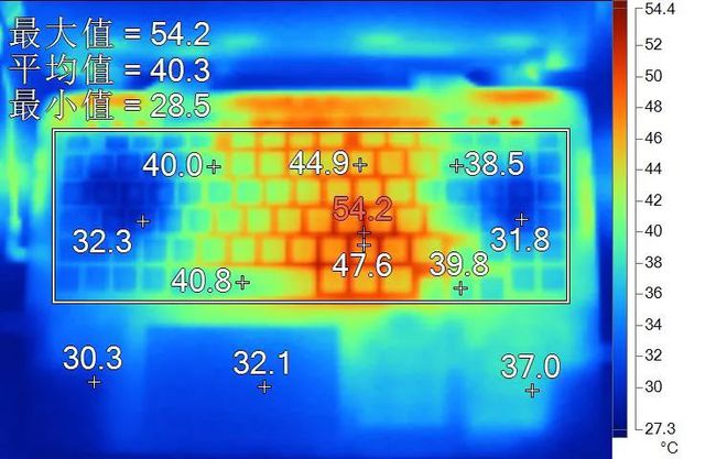 SSD固态硬盘寿命揭秘：存储芯片对比，控制器关键在哪？  第4张