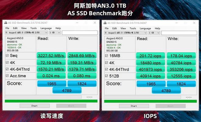 存储新时代：固态硬盘解决你的存储之困  第1张