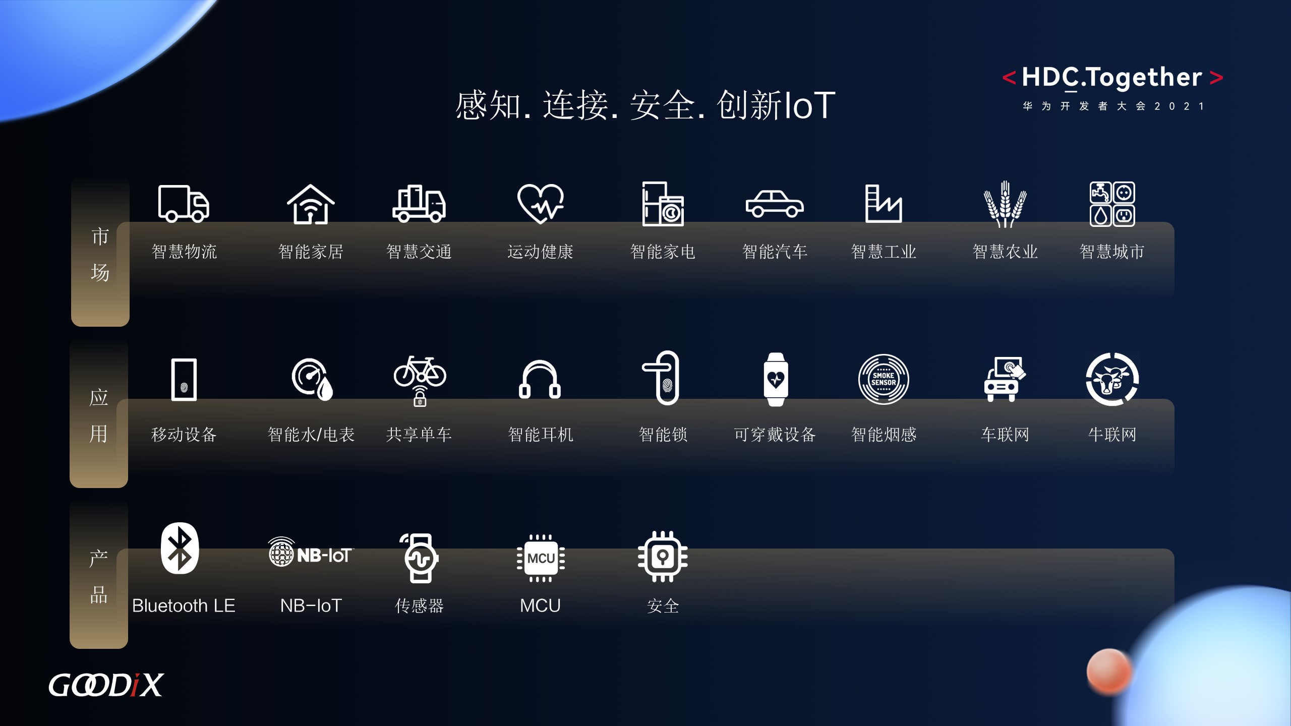 5G手机革新通讯界：速度翻倍，延迟降低，容量无限  第8张