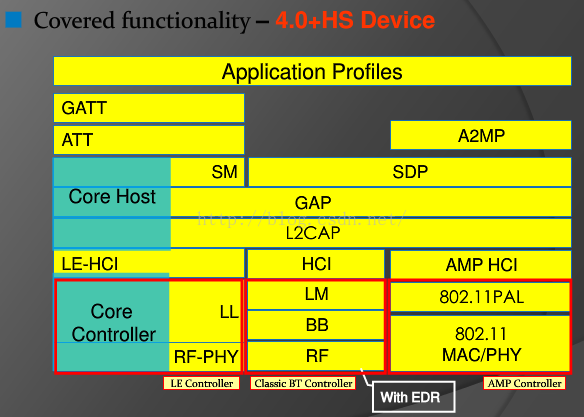 怎么变5g手机 5G升级攻略揭秘，9大要点全解析  第1张