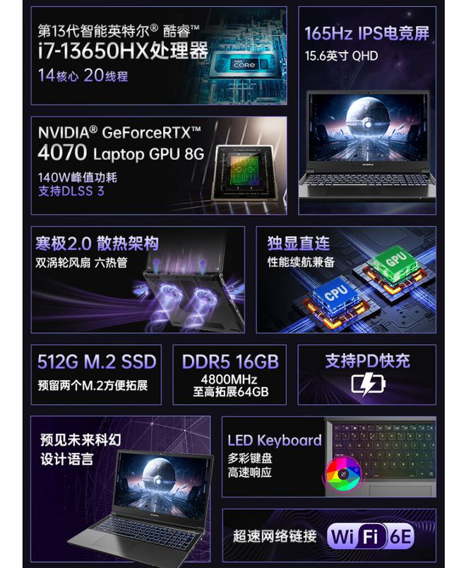 GT640显卡鉴定：集成还是独立？游戏测试揭秘  第3张