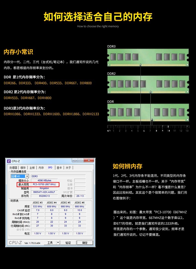 区分ddr2 ddr3 DDR2 vs DDR3内存：外观差异、频率对比，选购须知  第7张