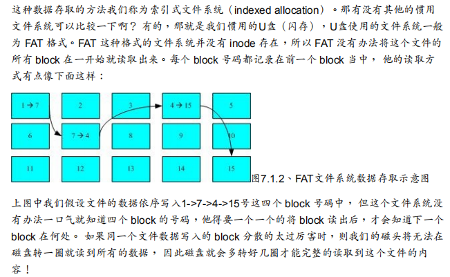 1TB硬盘容量解密：为何系统检测空间不足？  第1张