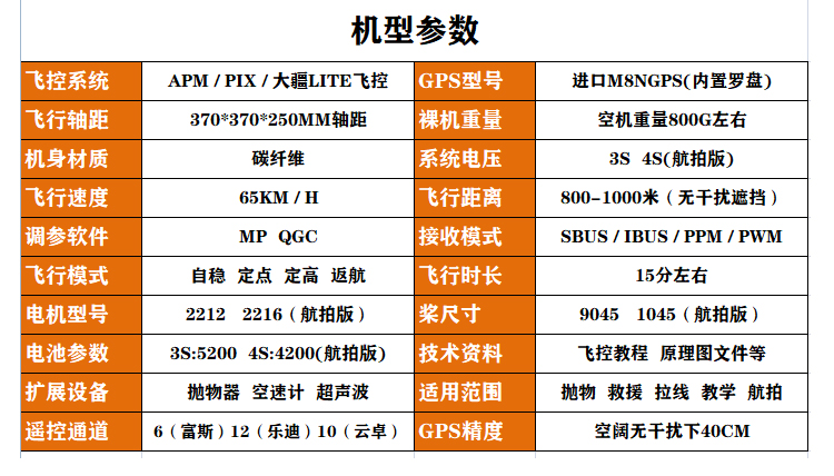 5G手机价格不再是障碍？揭秘性能与信号覆盖差异  第3张