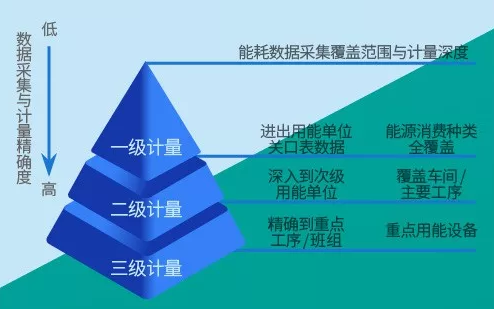 DDR3 VS DDR4 2400: 技术差异大还是性能差异大？  第6张