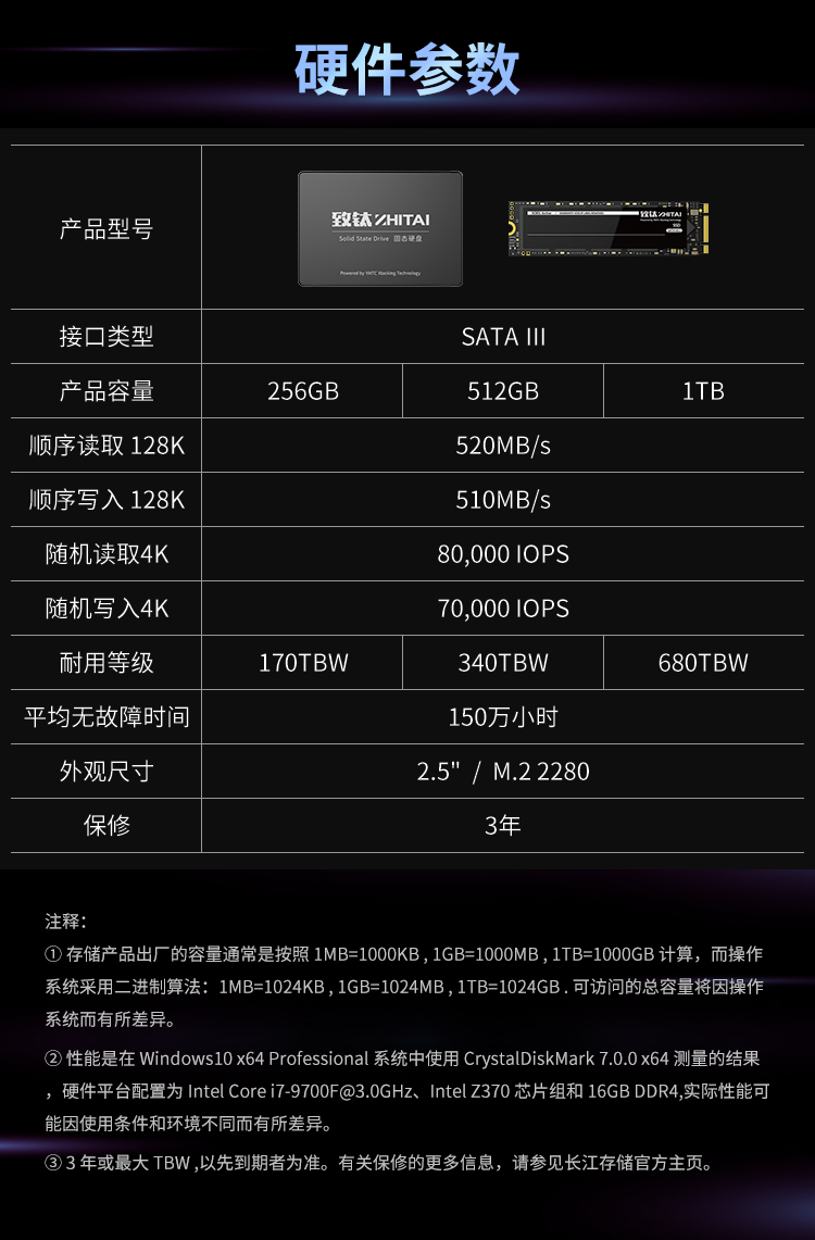 SSD硬盘大PK！A品牌速度惊人，B品牌性价比高，C品牌耐用性差？  第1张