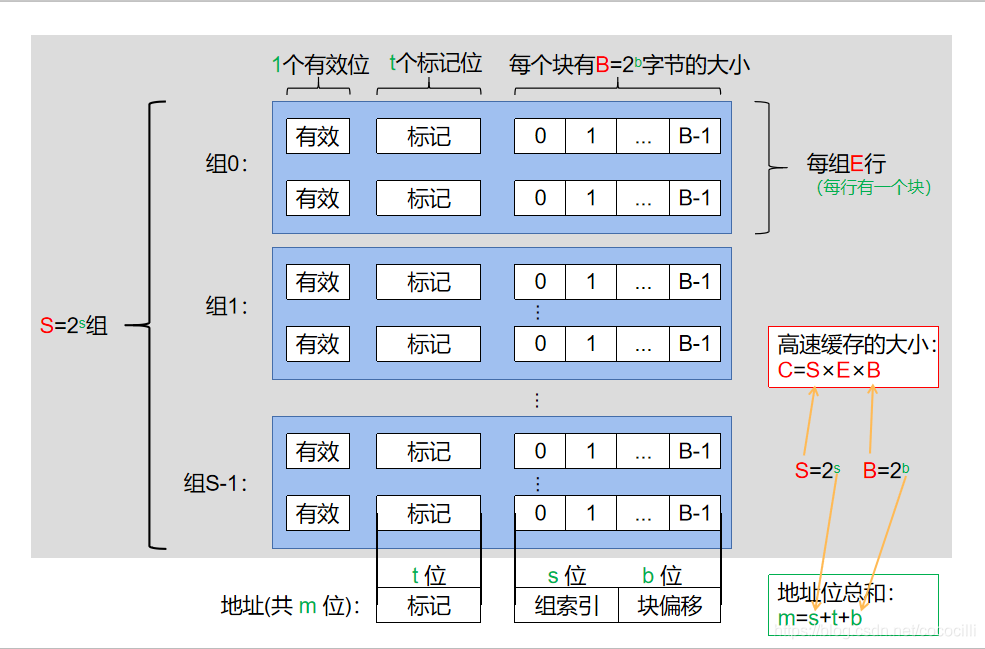 ddr预取 揭秘DDR预取：硬件界的终极战士  第1张