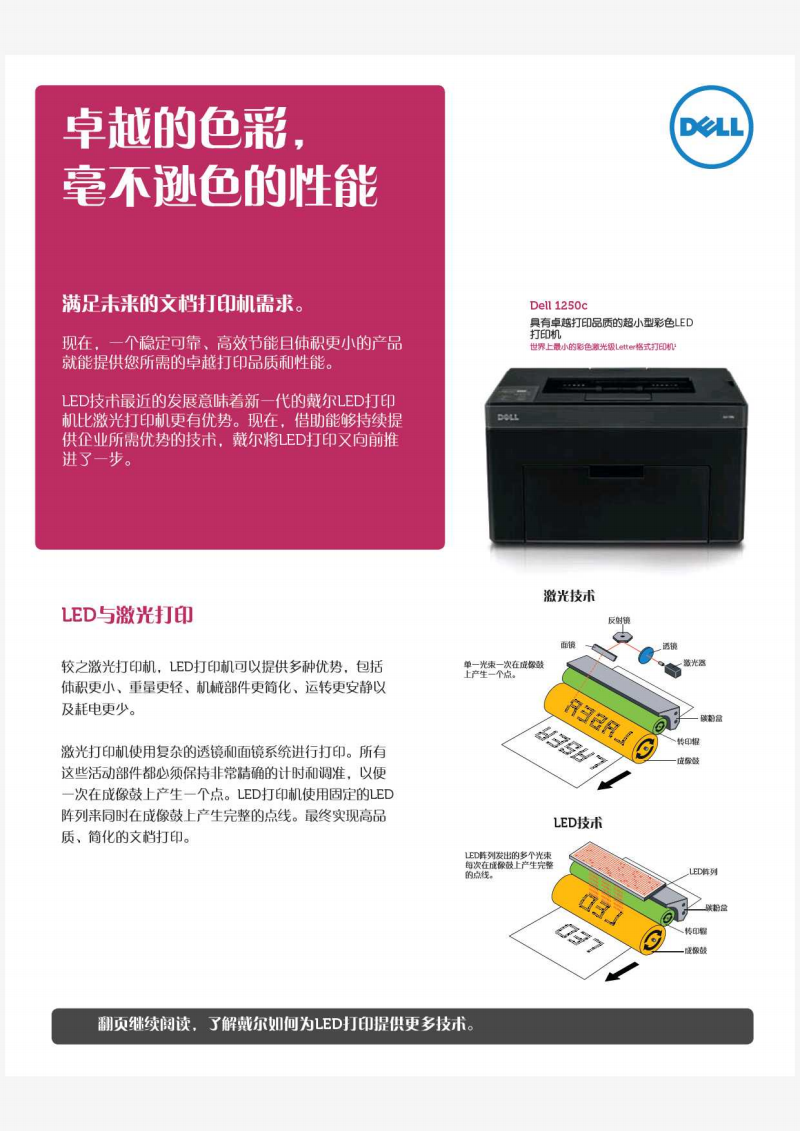 电竞新宠：戴尔GT555M，游戏高手的不二之选  第1张