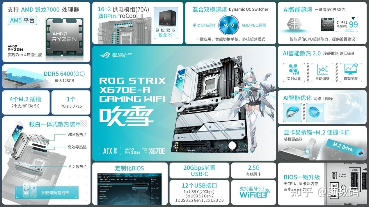 GTX 9500 GF显卡：10大特性揭秘，性能超群画质绝佳  第2张