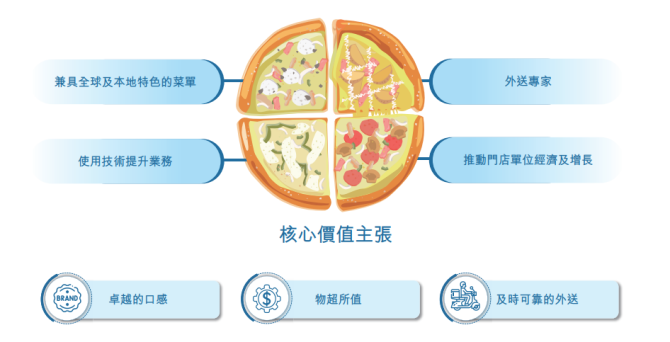 麦当劳5G手机：科技美学巅峰，畅享极速网络，记录生活精彩瞬间  第5张