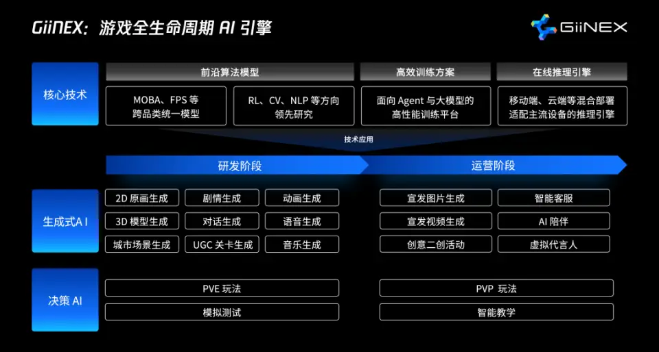 5G时代，苹果新款手机值得购买吗？深度解析带你揭秘  第5张