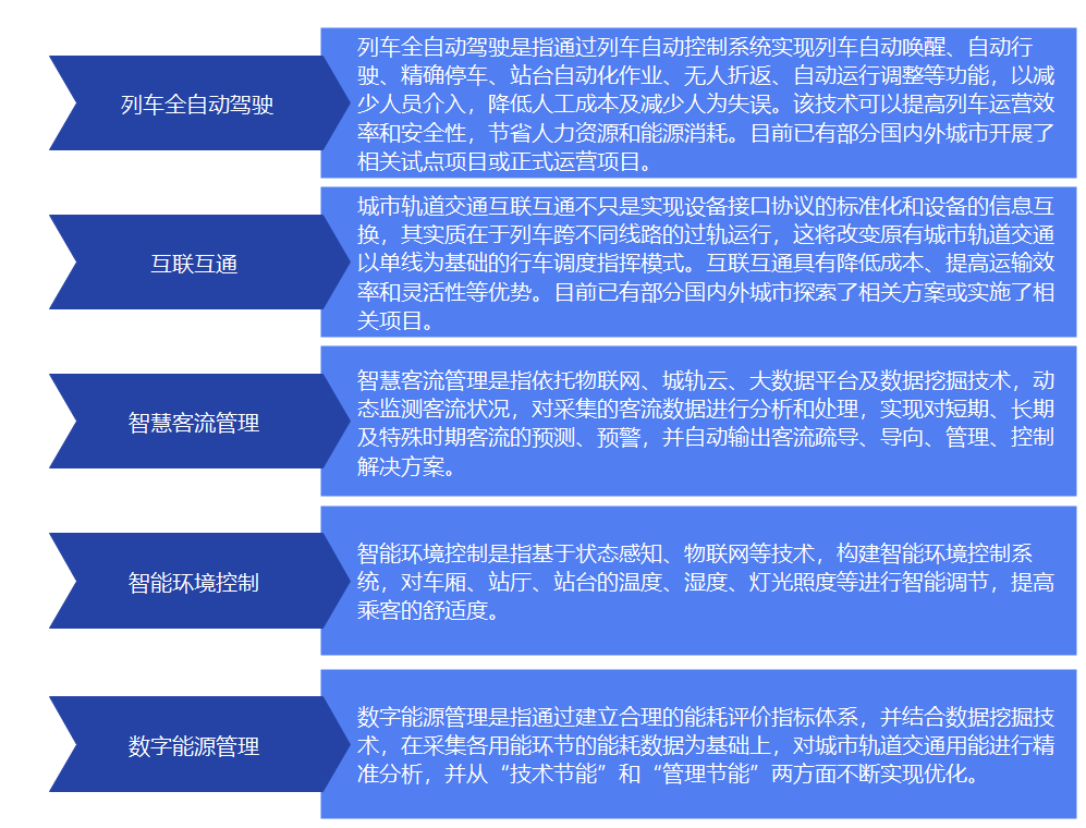 5G时代，苹果新款手机值得购买吗？深度解析带你揭秘  第6张