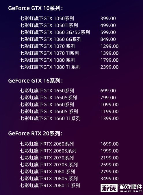 NVIDIA GeForce GT 730遇困难？画面模糊如何解决？  第2张